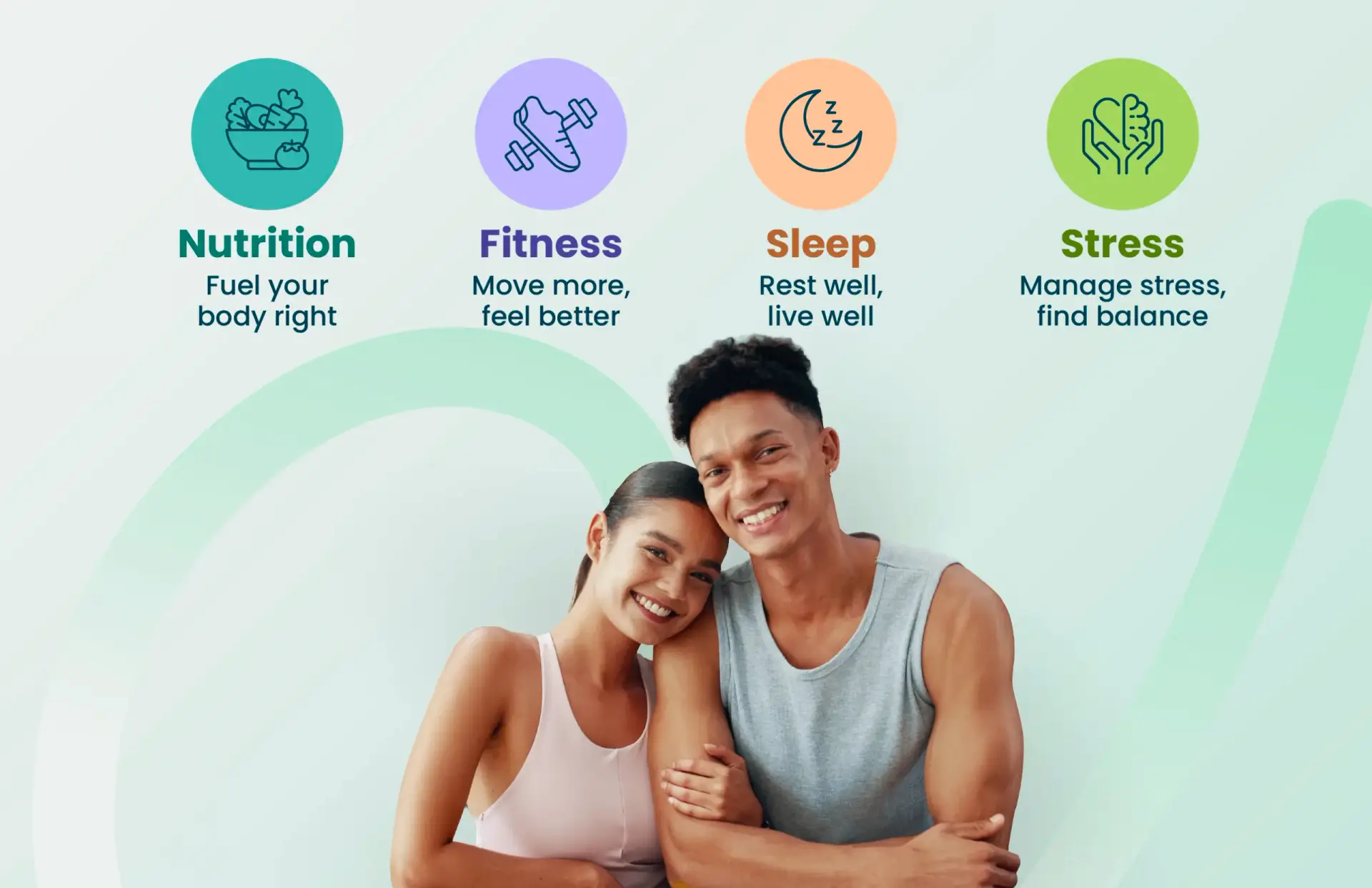 Good Health by Yourself